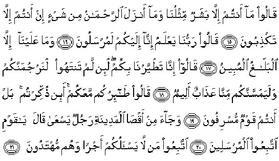 Kuranı Kerim Yasin Suresi Okunuşu ve Anlamı